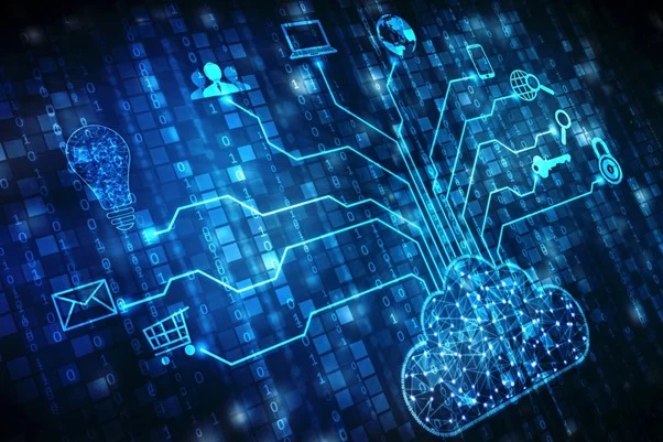 How Cloud Computing Advancements are Revolutionising Outsourcing Operations?
